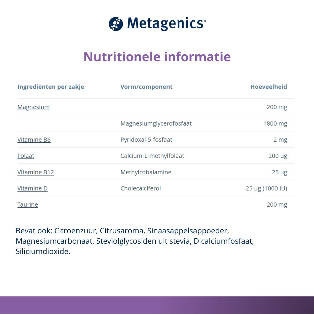 Metagenics MetaRelax® (20 zakjes)