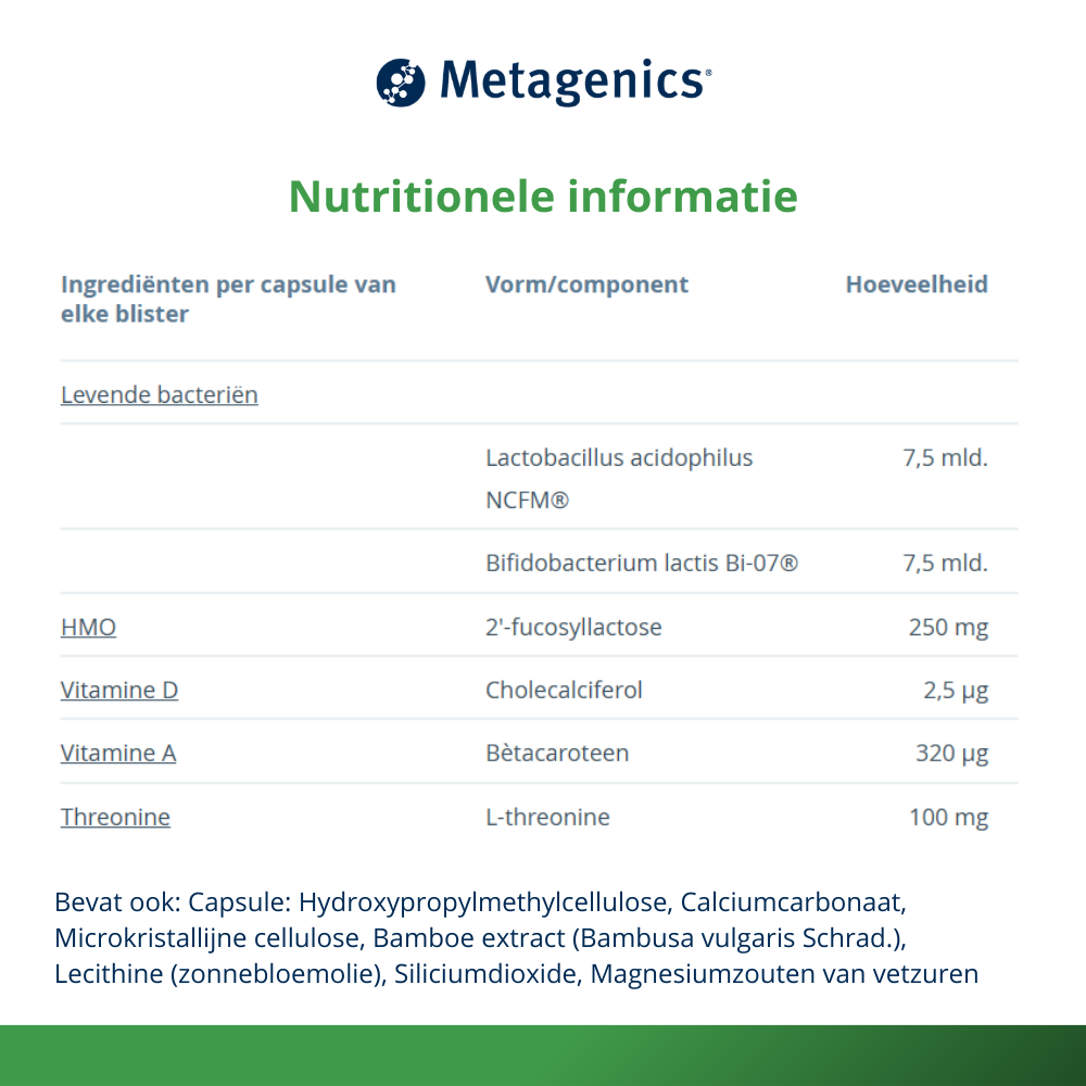 Metagenics Bactiol HMO Fucose 4x15 Capsules (60 capsules)