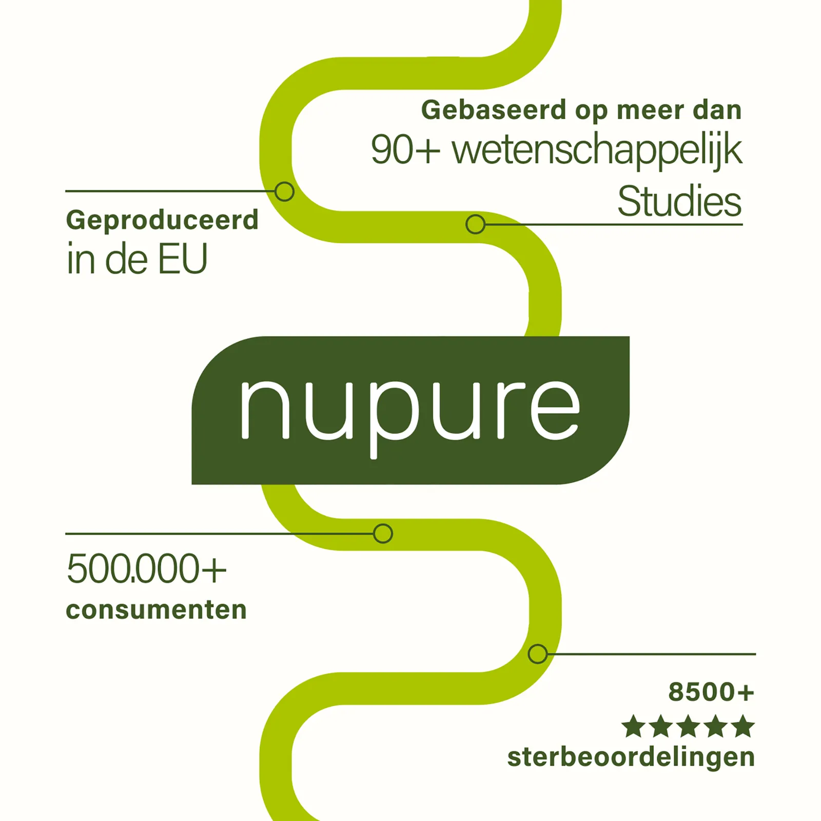 Nupure Probaflor Capsules (90 capsules) - image 2