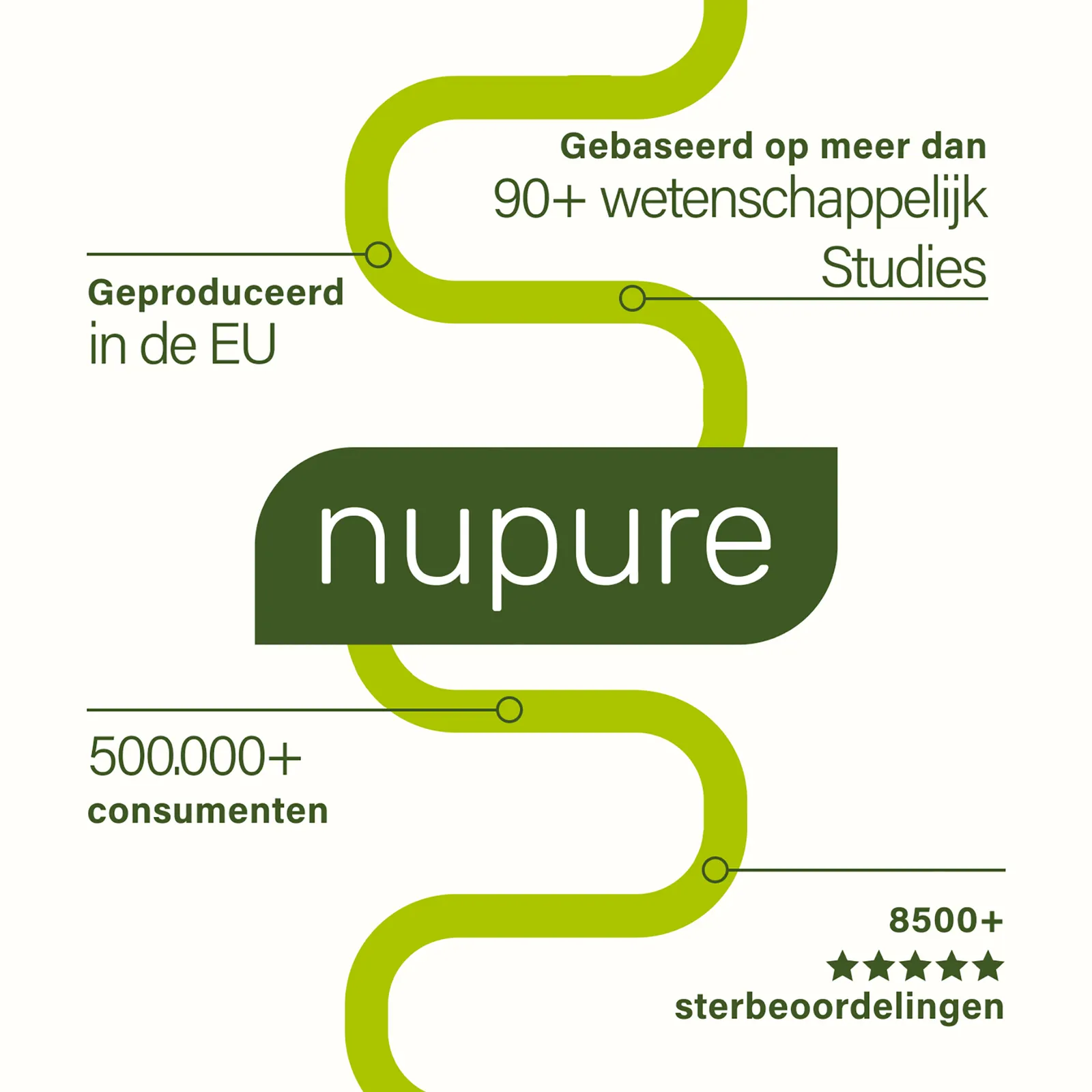 Nupure Probaflor Capsules (30 capsules) - image 2