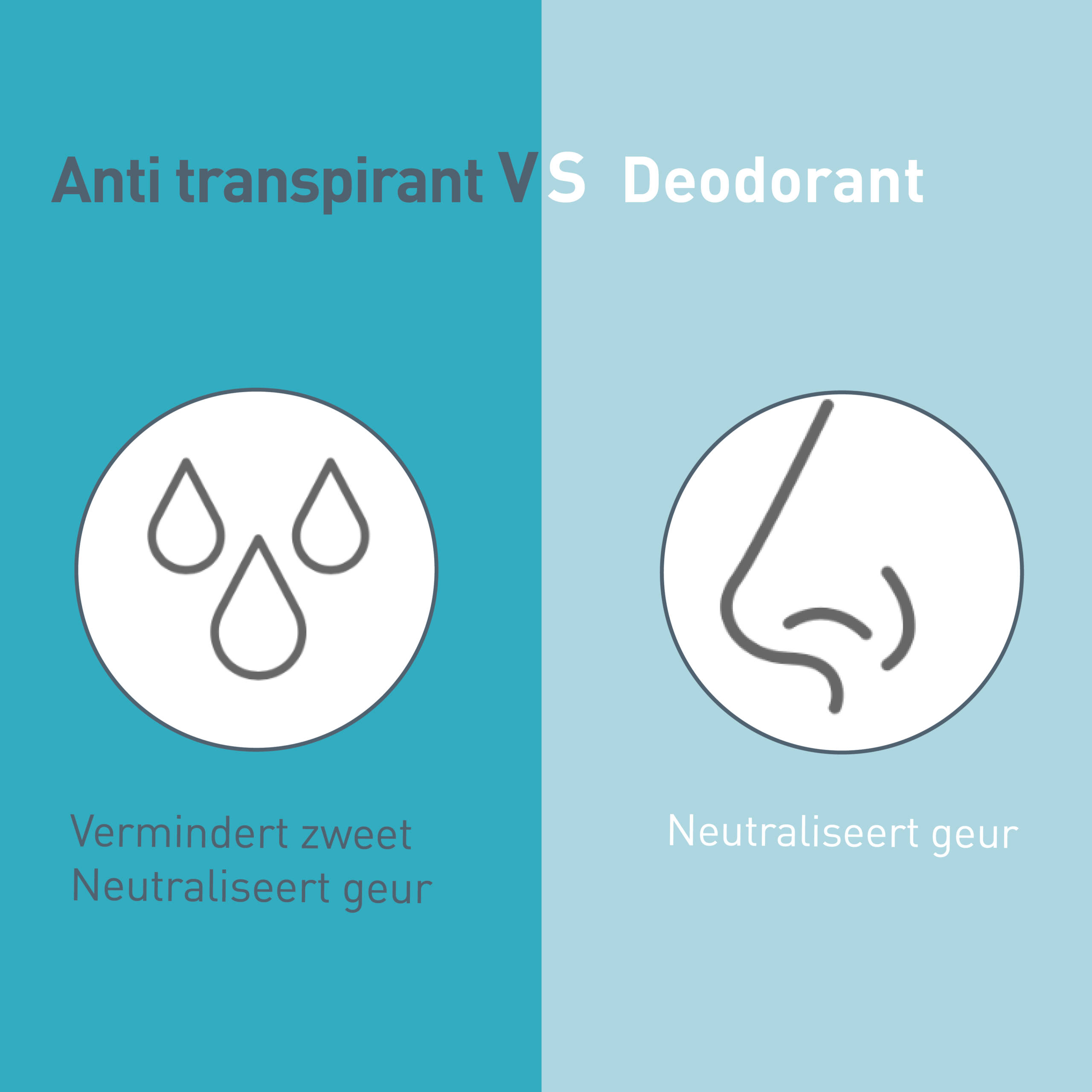 Deoleen Derma-ultra 72 Uur Anti-transpirant Spray (100 ml) - image 5