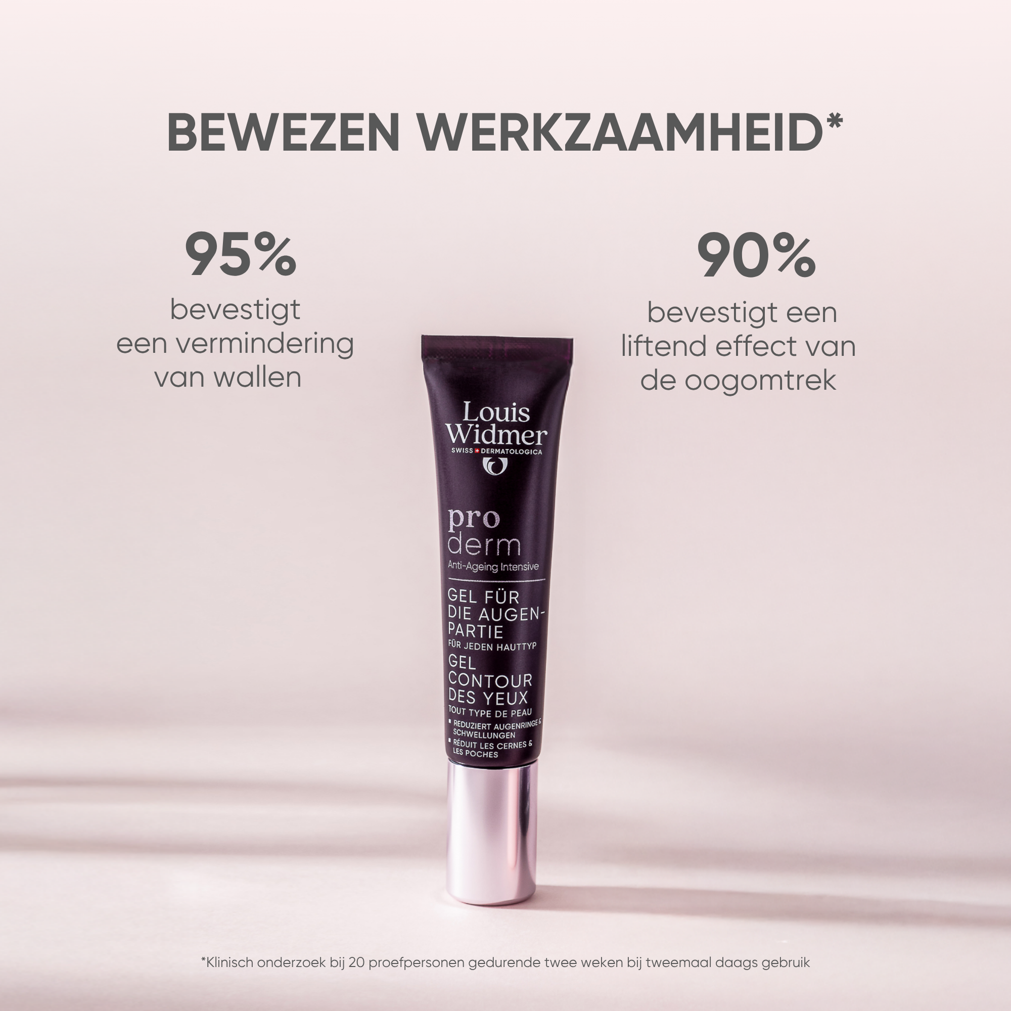 Louis Widmer Proderm Oogomtrekgel zonder Parfum (15 ml) - image 3