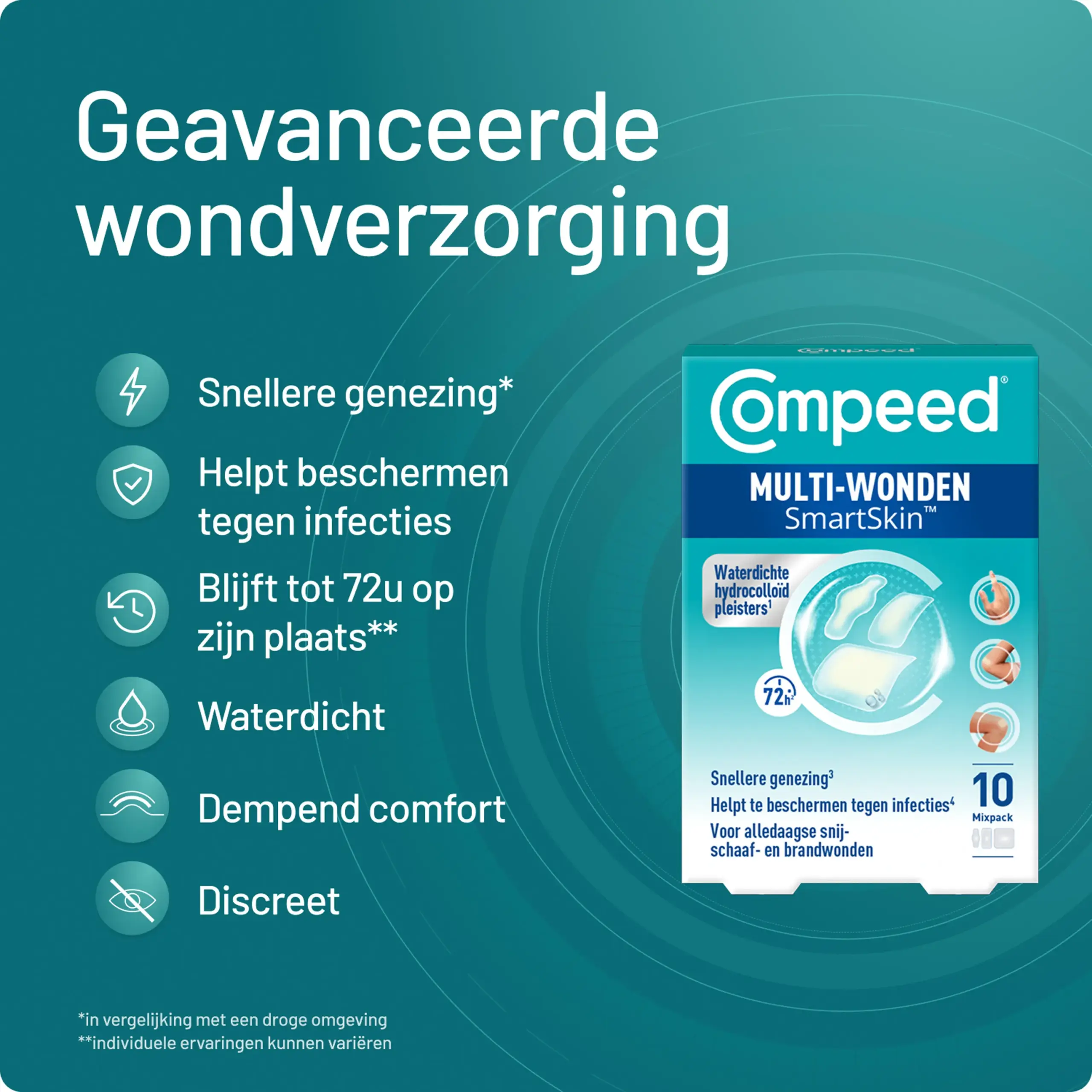 Compeed Smartskin Multi-wond Mixpack (10 stuks) - image 2