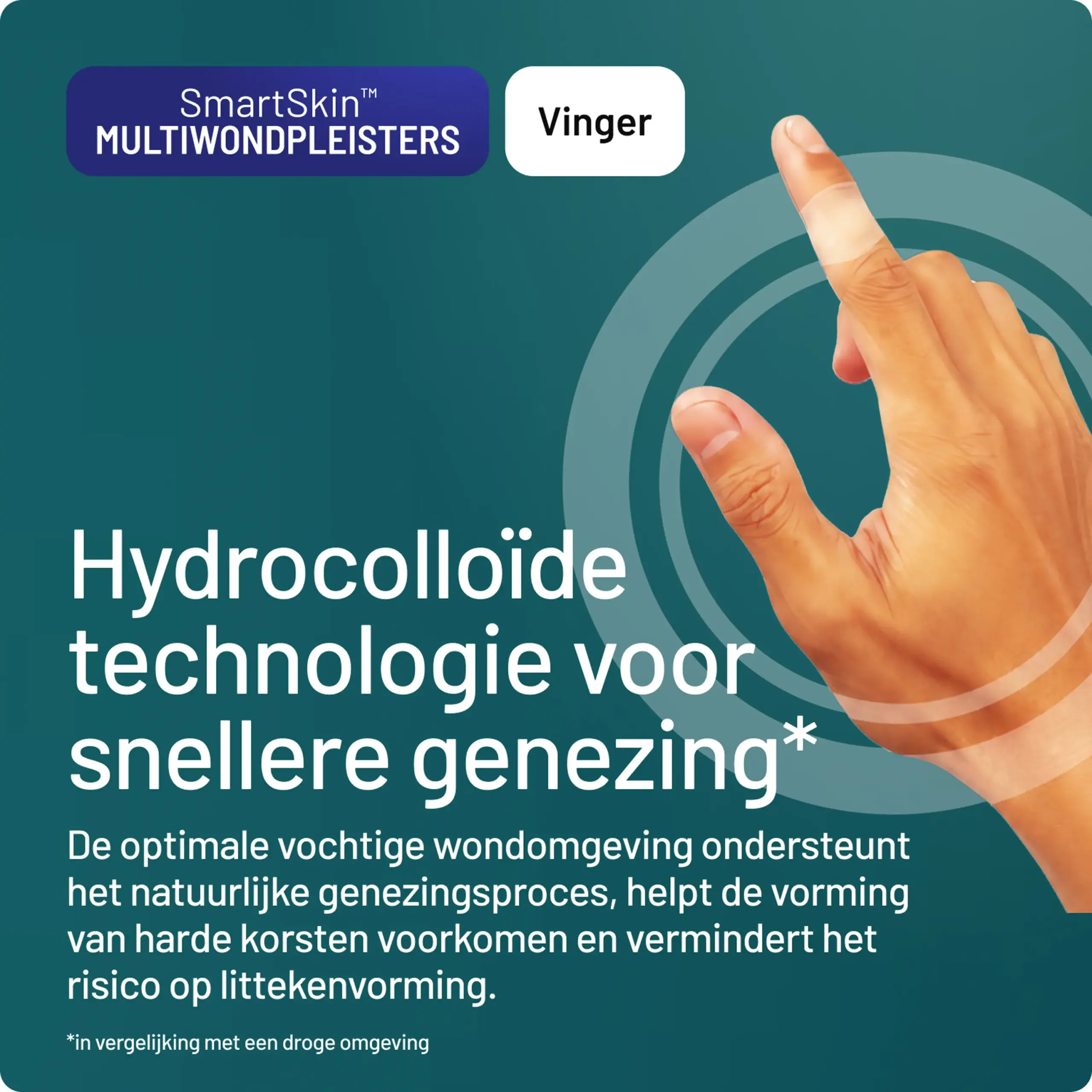 Compeed Smartskin Multi-wond Vinger (10 stuks) - image 4