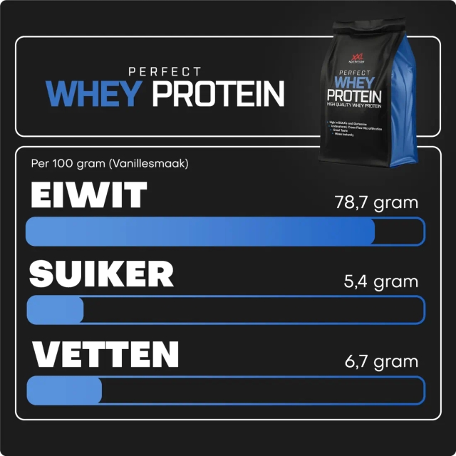 XXL Nutrition Perfect Whey Protein-pistache (750 gr)