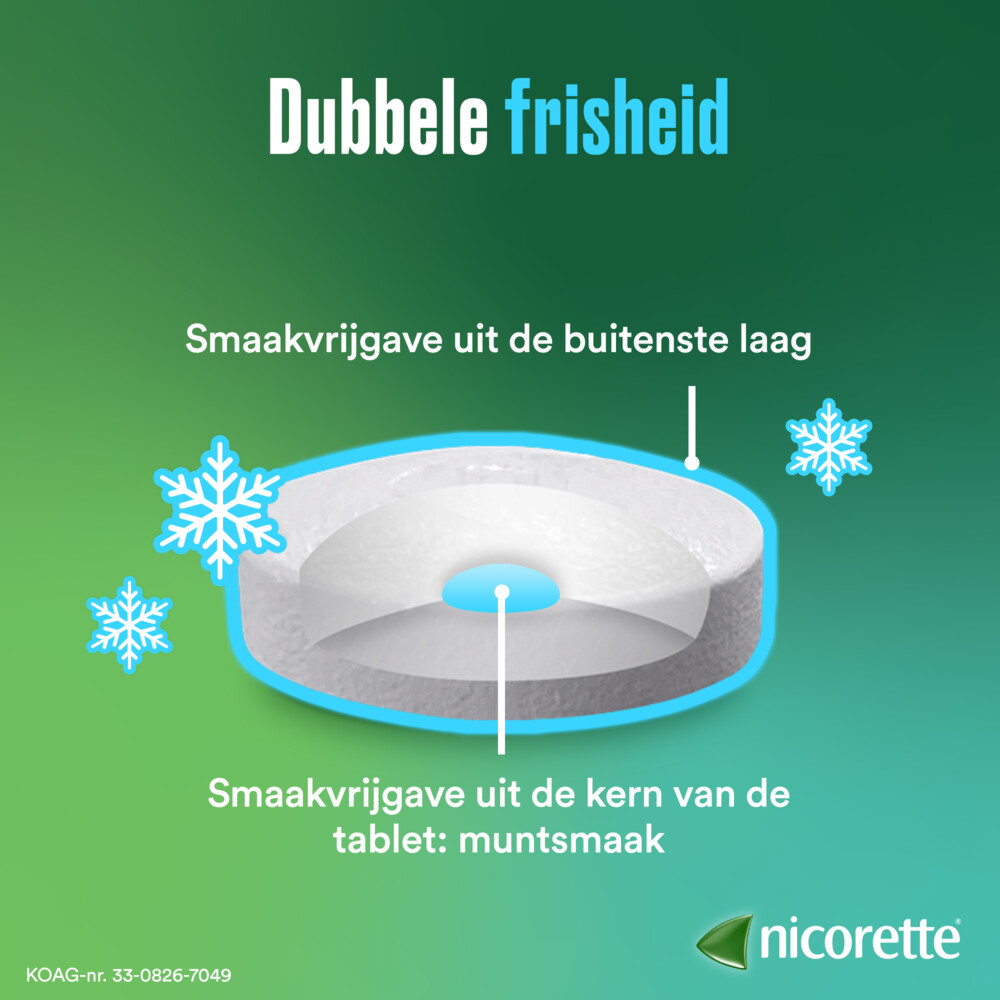 Nicorette Zuigtabletten Freshmint (80 stuks) - image 4